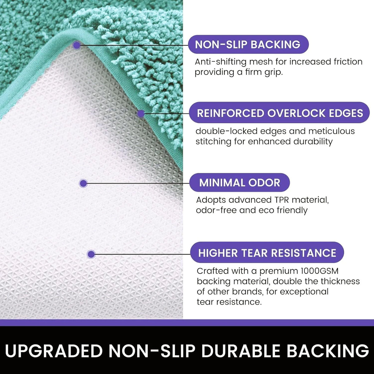 Aura Sea - Anti-Slip Microfibre Doormat (40x60 cm) - Pack of 2
