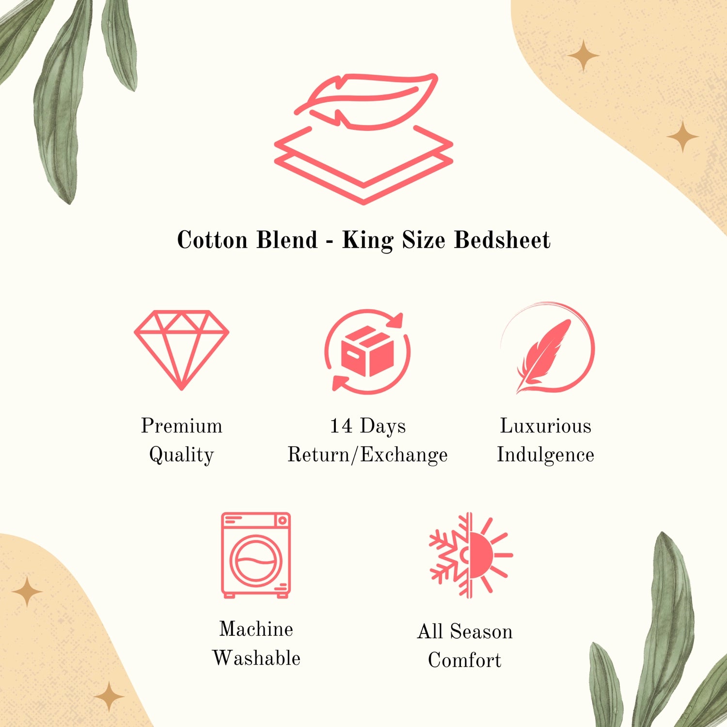 cotton blend king size bedsheet infographic showing premium quality, machine washable and all season comfort features