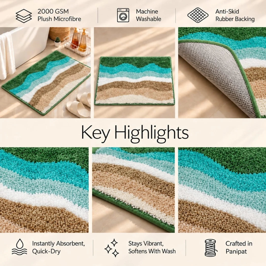 Waves - Anti-Slip Microfibre Doormat (40x60 cm) - Pack of 1